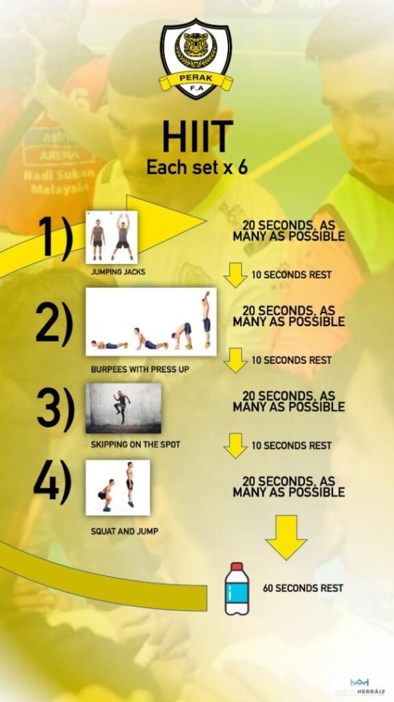 HIIT workout for futsal