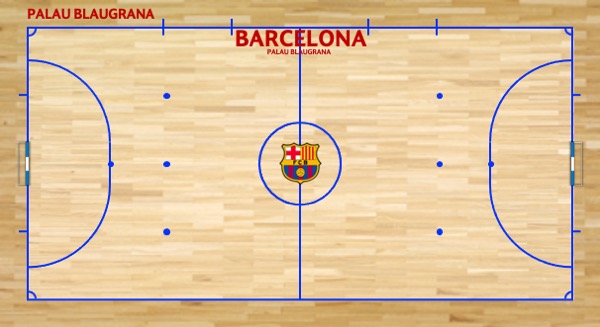 Futsal session plan template Palau Blaugrana Fc Barcelona.
