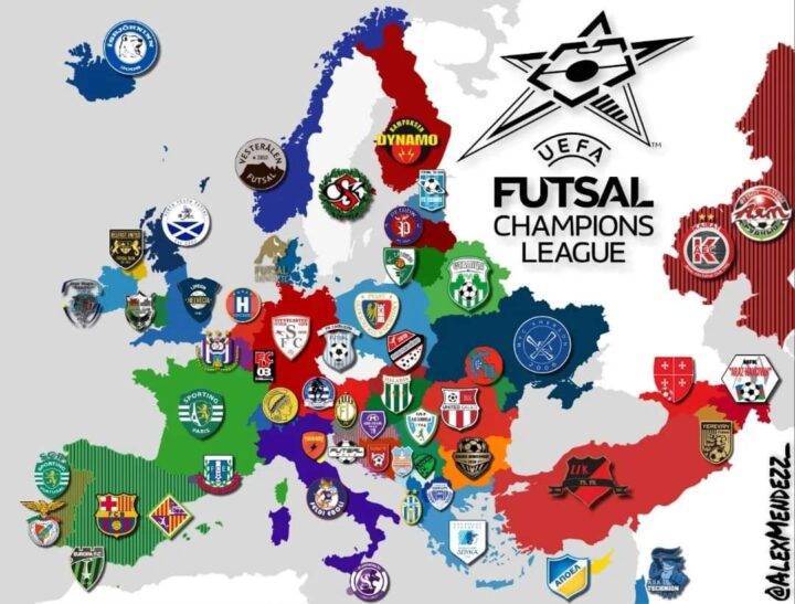 UEFA Futsal Champions League Draw